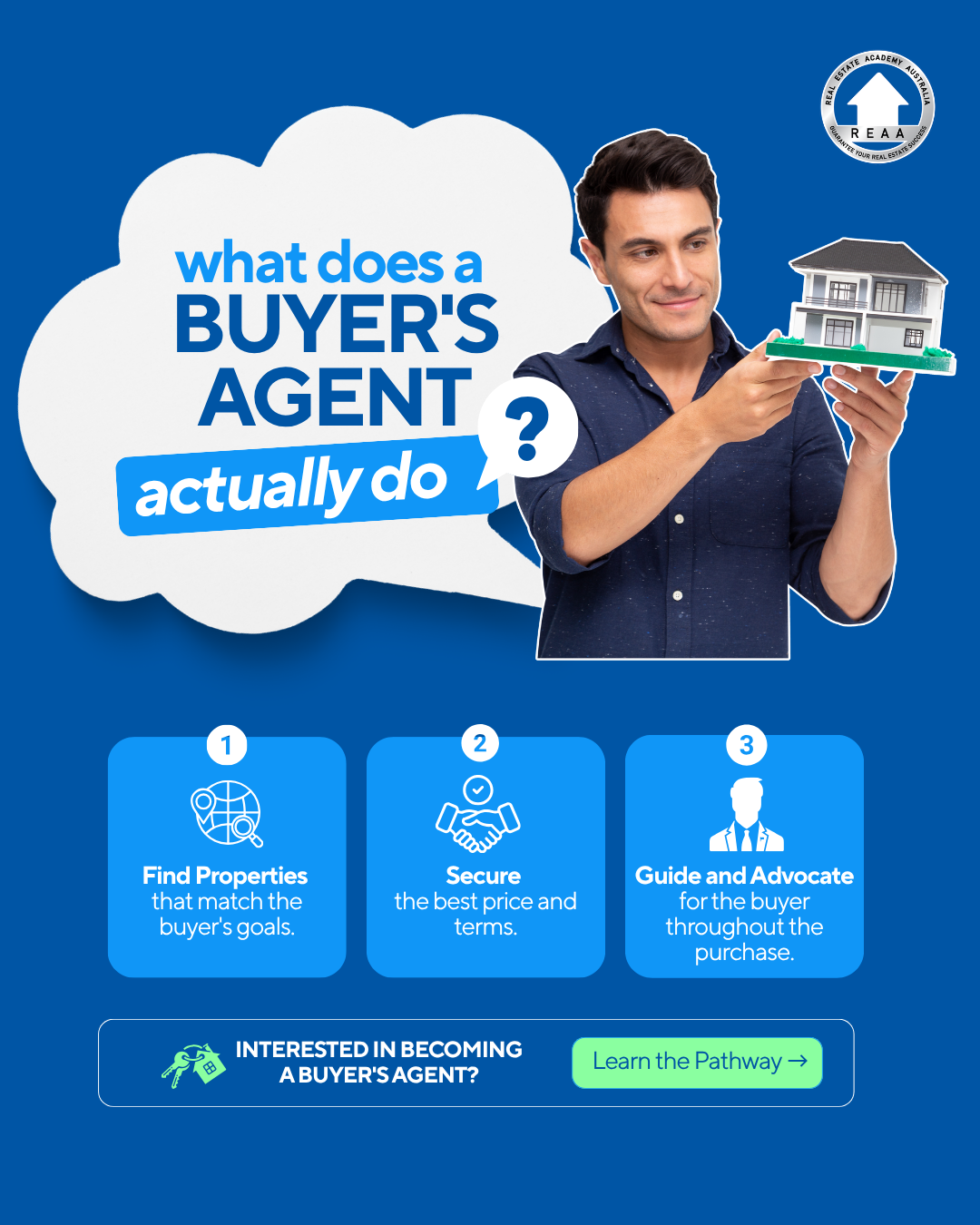 Real Estate Academy Australia - RTO 32426 Facebook ad