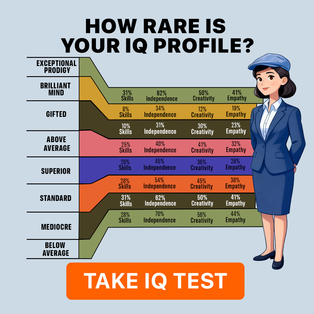 My IQ Facebook ad
