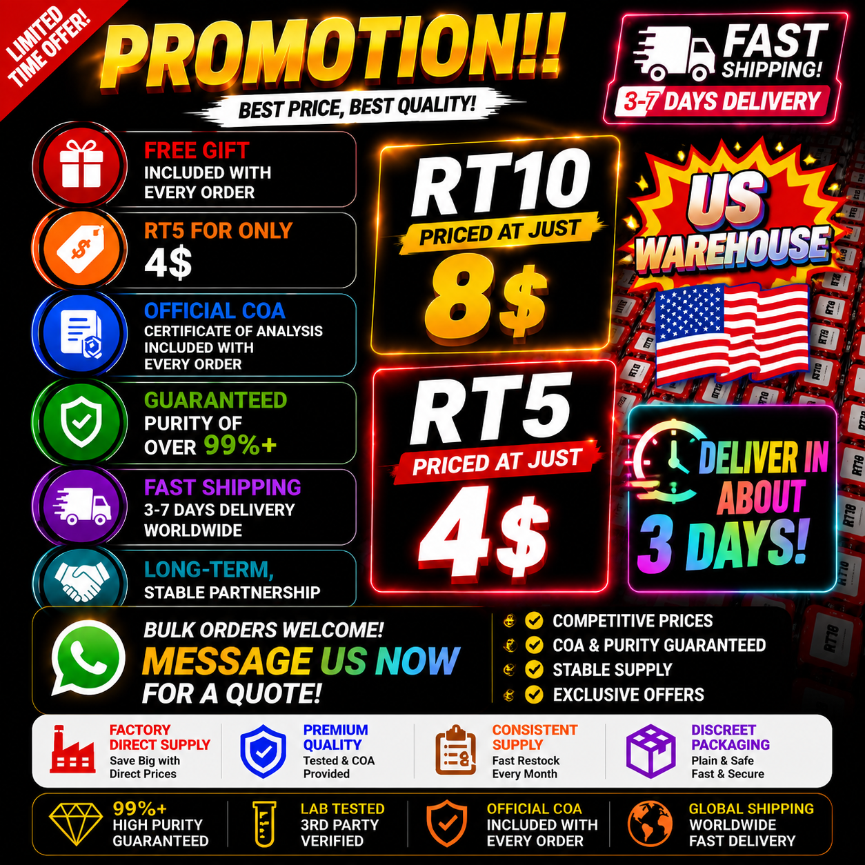 Peptide Factory - US Warehouse Facebook ad: Become Our Distribution Partner | Exclusive Peptide…