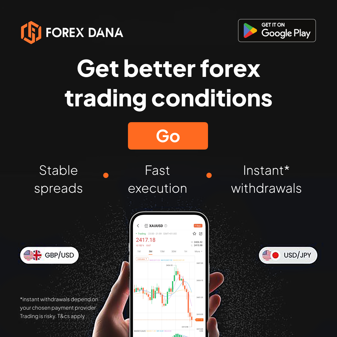 Forexdana-invest online Facebook ad