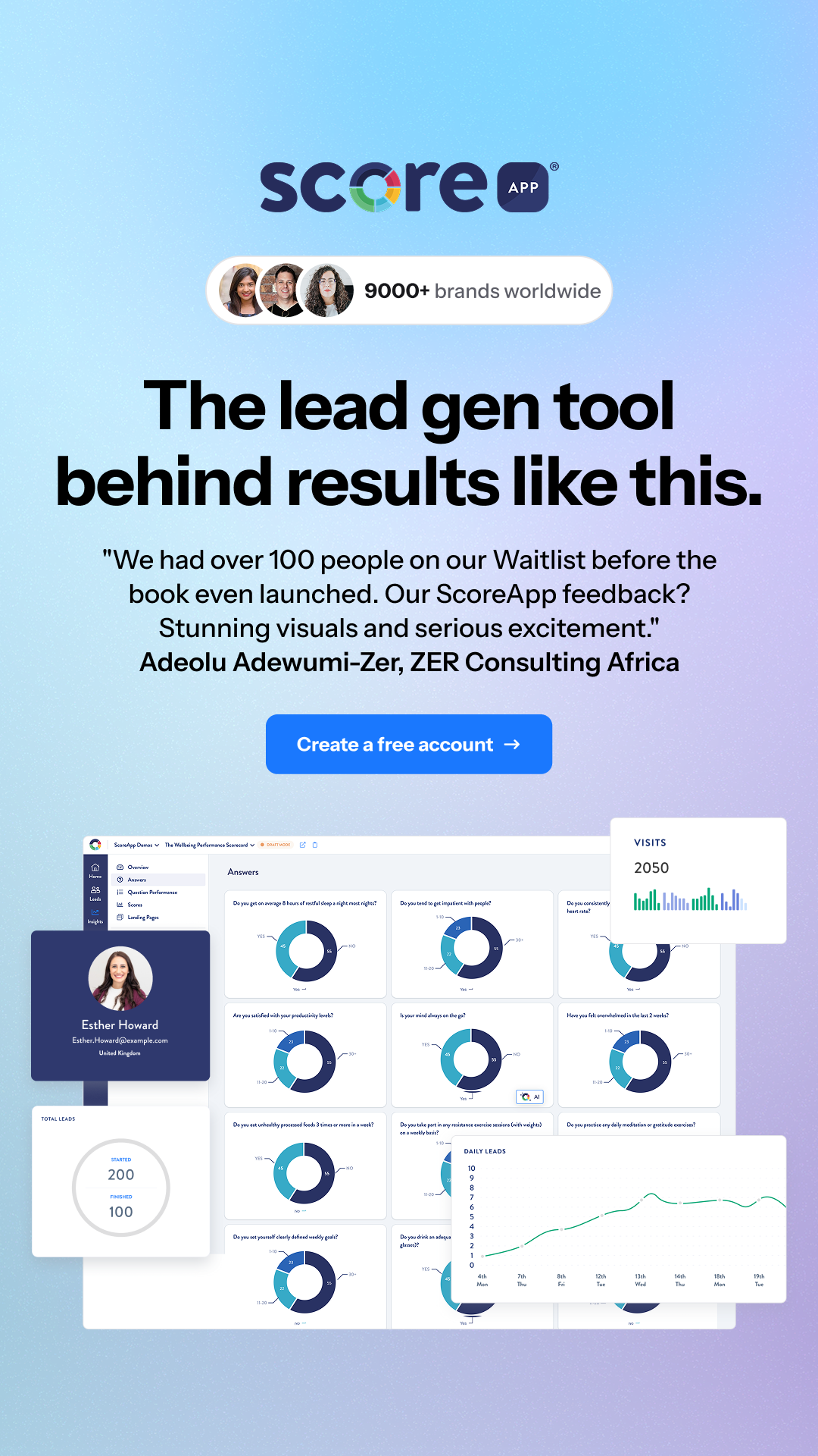 ScoreApp Facebook ad