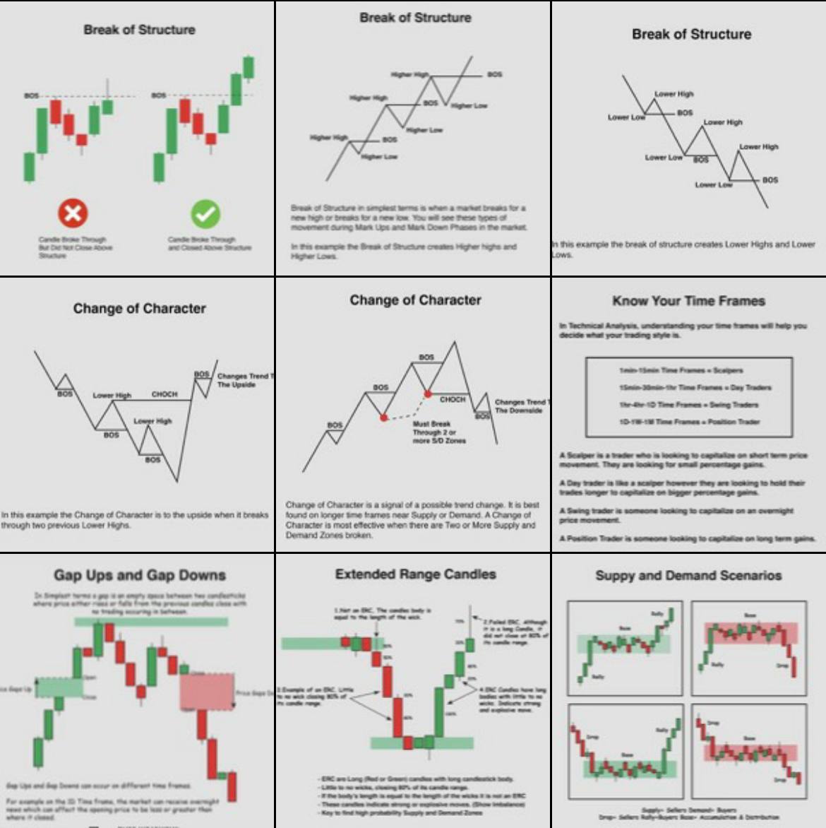 Range of Candle System Facebook ad: The Mistake Almost Every Beginner Makes!
