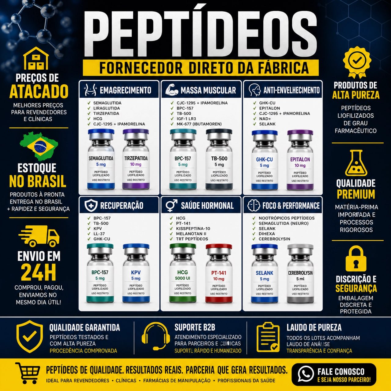 Fornecimento direto da fábrica501 Facebook ad: Peptídeos para Revender. Fábrica Própria.