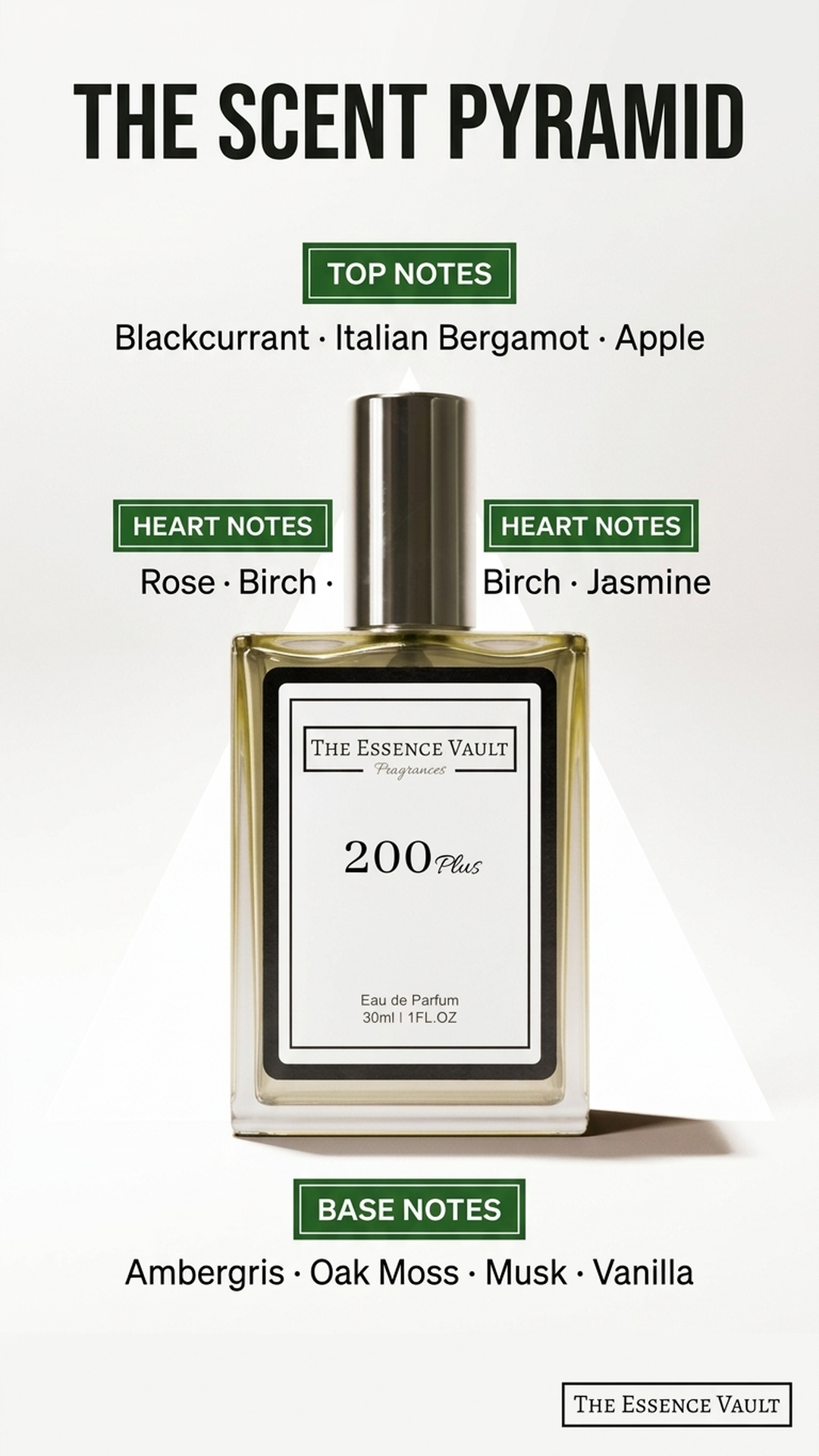 The Essence Vault Facebook ad from Mar 24, 2026