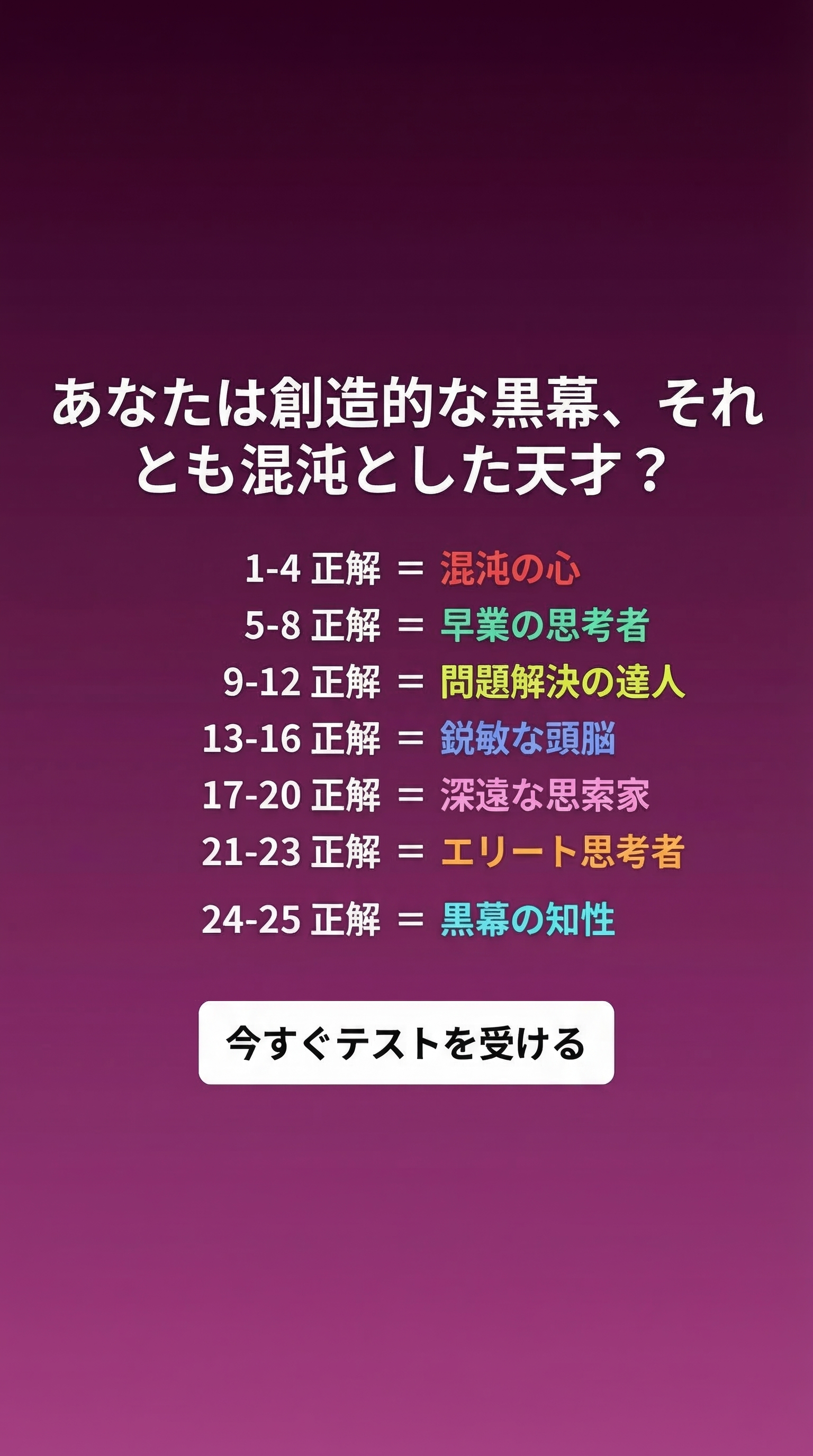International IQ test Facebook ad