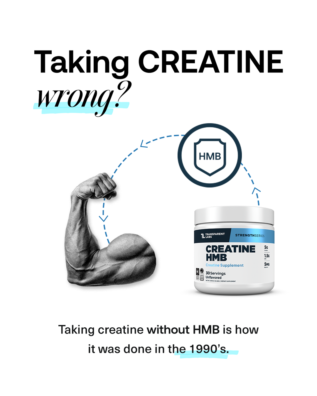 Transparent Labs Facebook ad