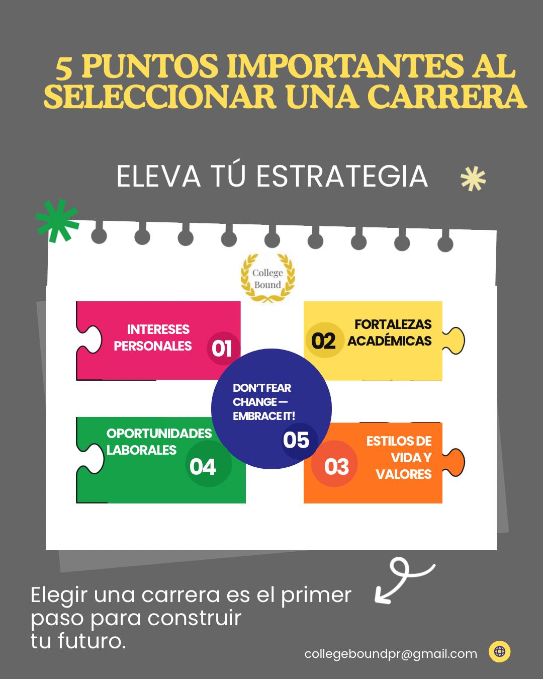 College Bound Facebook ad: Te guiamos en cada paso.