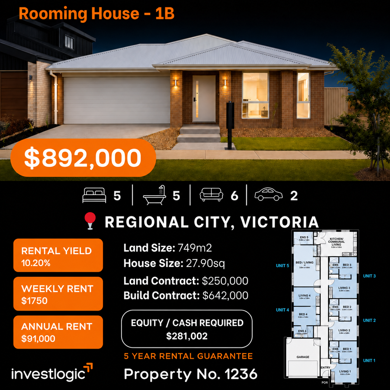 Investlogic Facebook ad: ENDING TOMORROW!