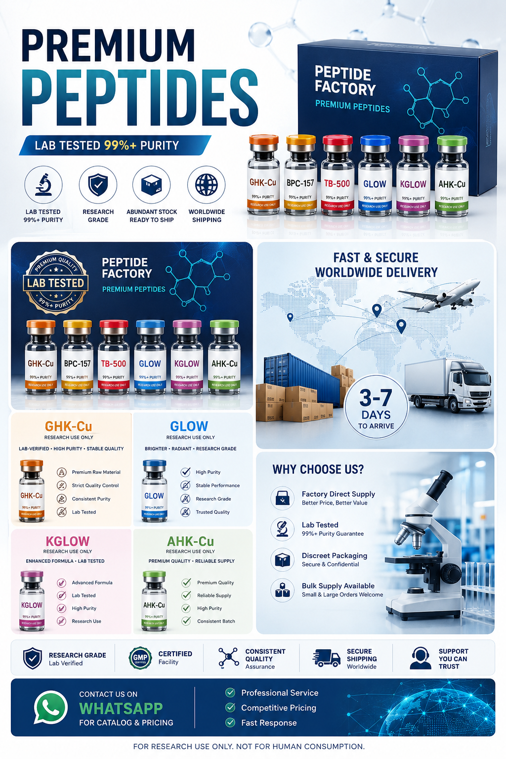 NextGen Peptide Co N.01 Facebook ad