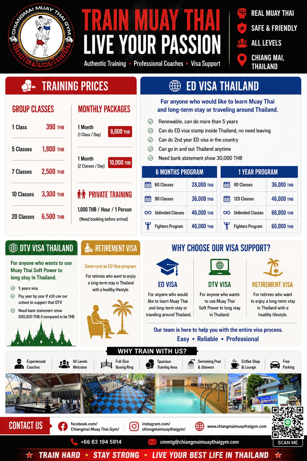 Chiangmai Muay Thai Gym Facebook ad