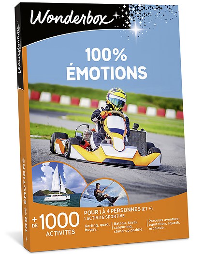 Wonderbox.fr Facebook ad