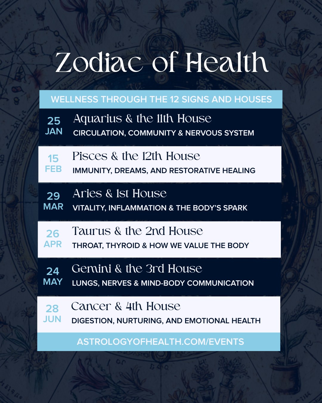 Astrology of Health Facebook ad