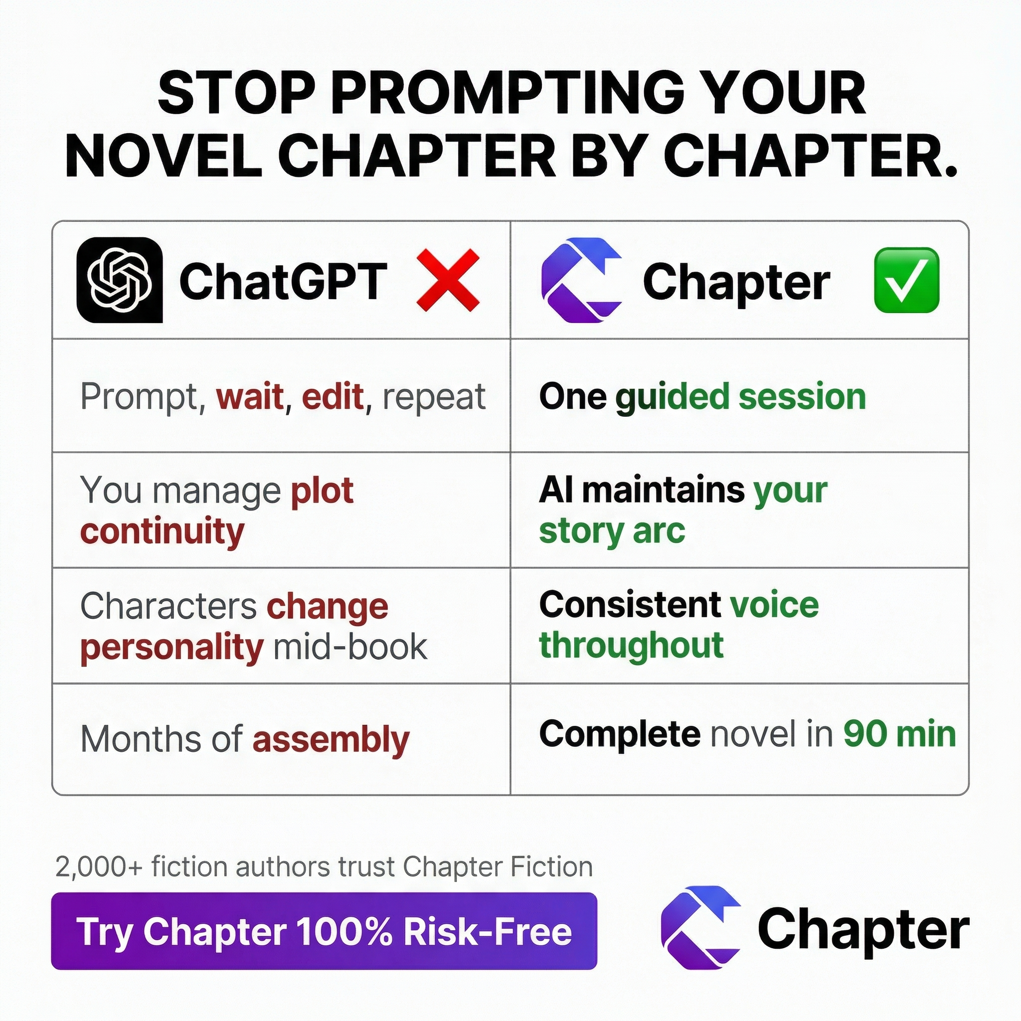Chapter.pub Facebook ad