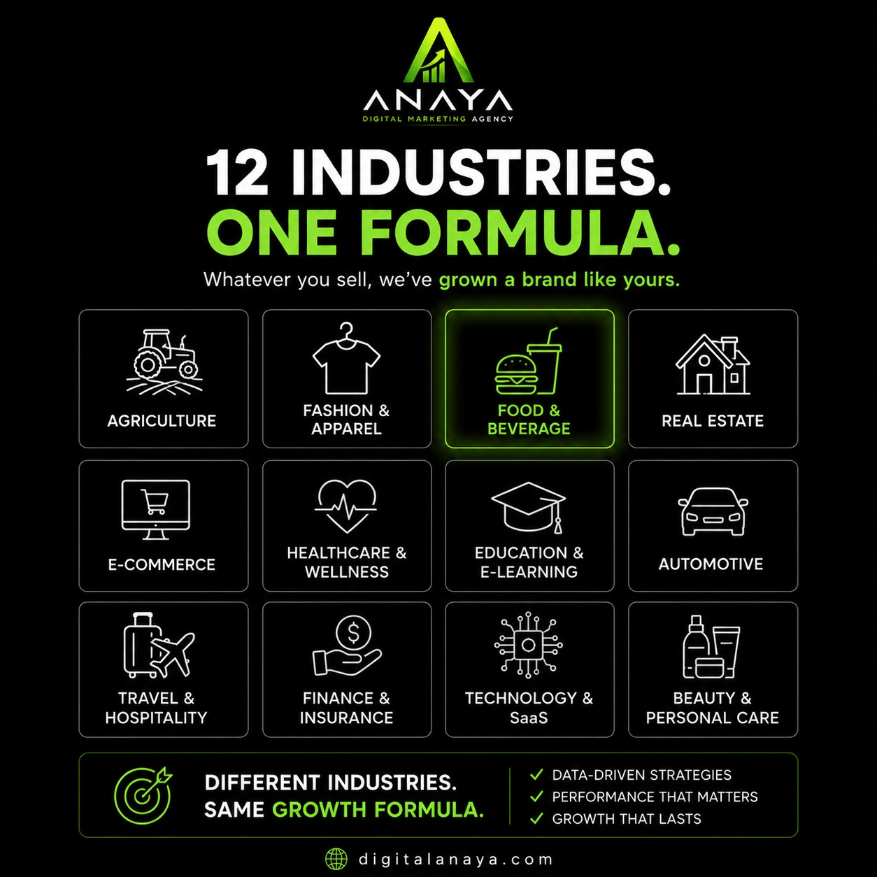 Ameya Digital Marketing Agency Facebook ad