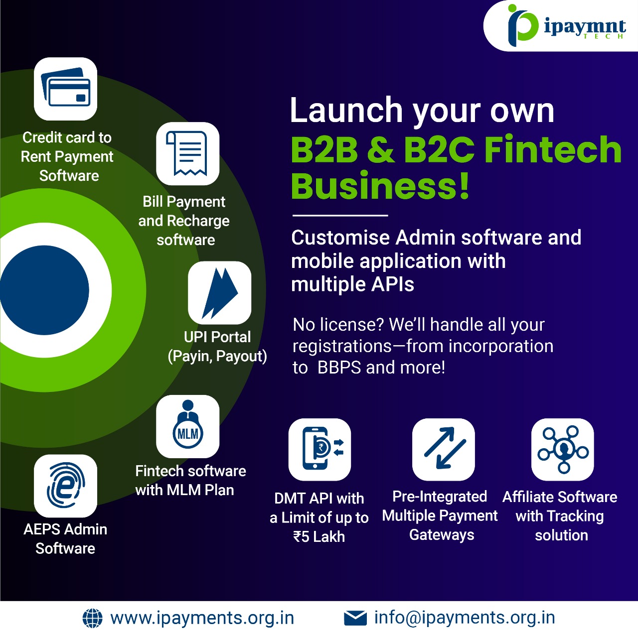 iPaymnt Facebook ad