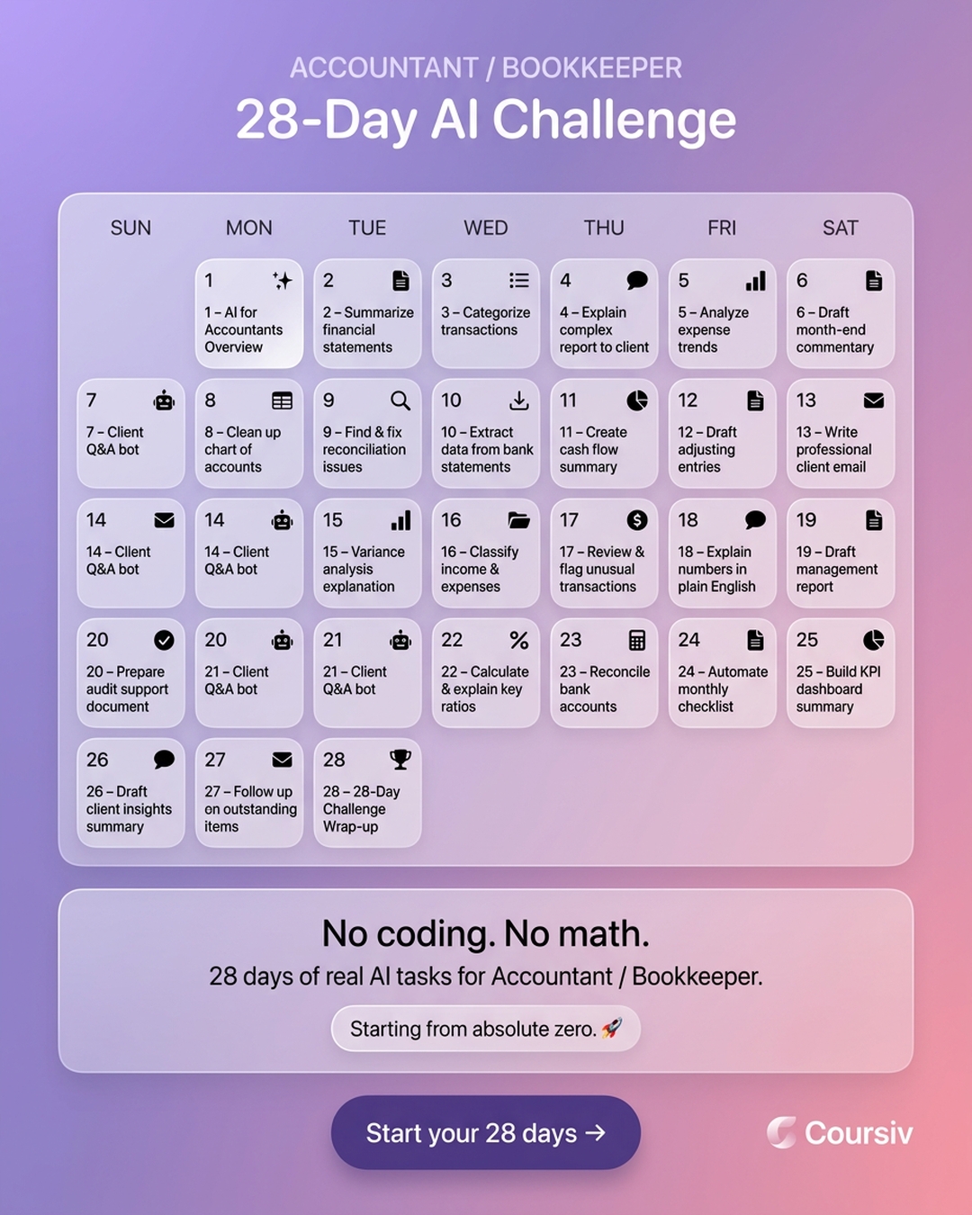 AI Made Simple Facebook ad