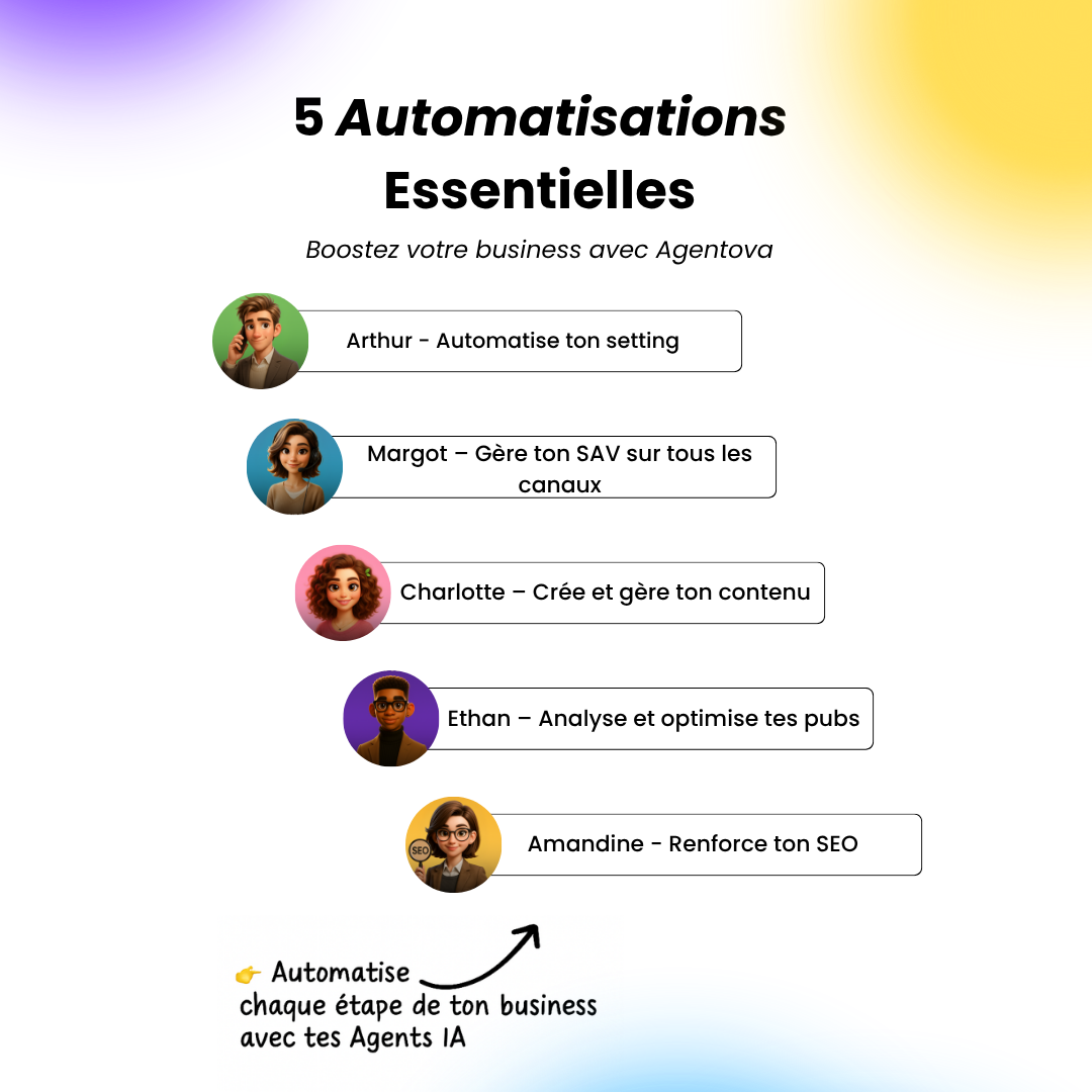 Agentova.ai Facebook ad