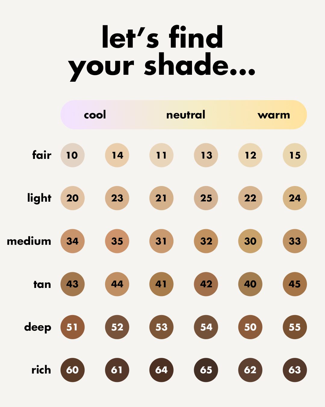 e.l.f. Cosmetics Facebook ad: Meet your perfect match with 36 shades of…