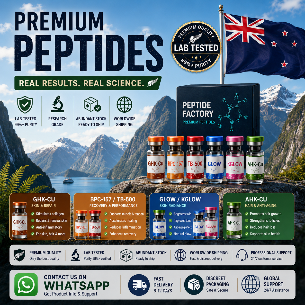PureForm Peptides HXJS1 Facebook ad: Laboratory Standard | ≥99% Purity