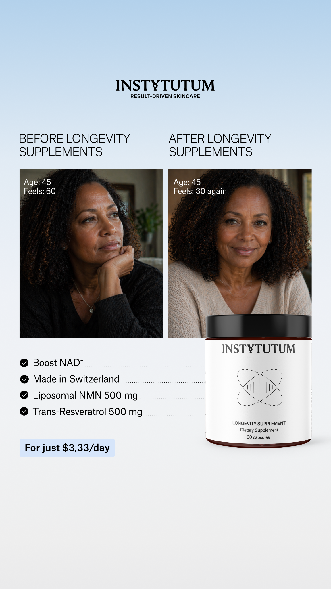 Instytutum Result-Driven Skincare Facebook ad