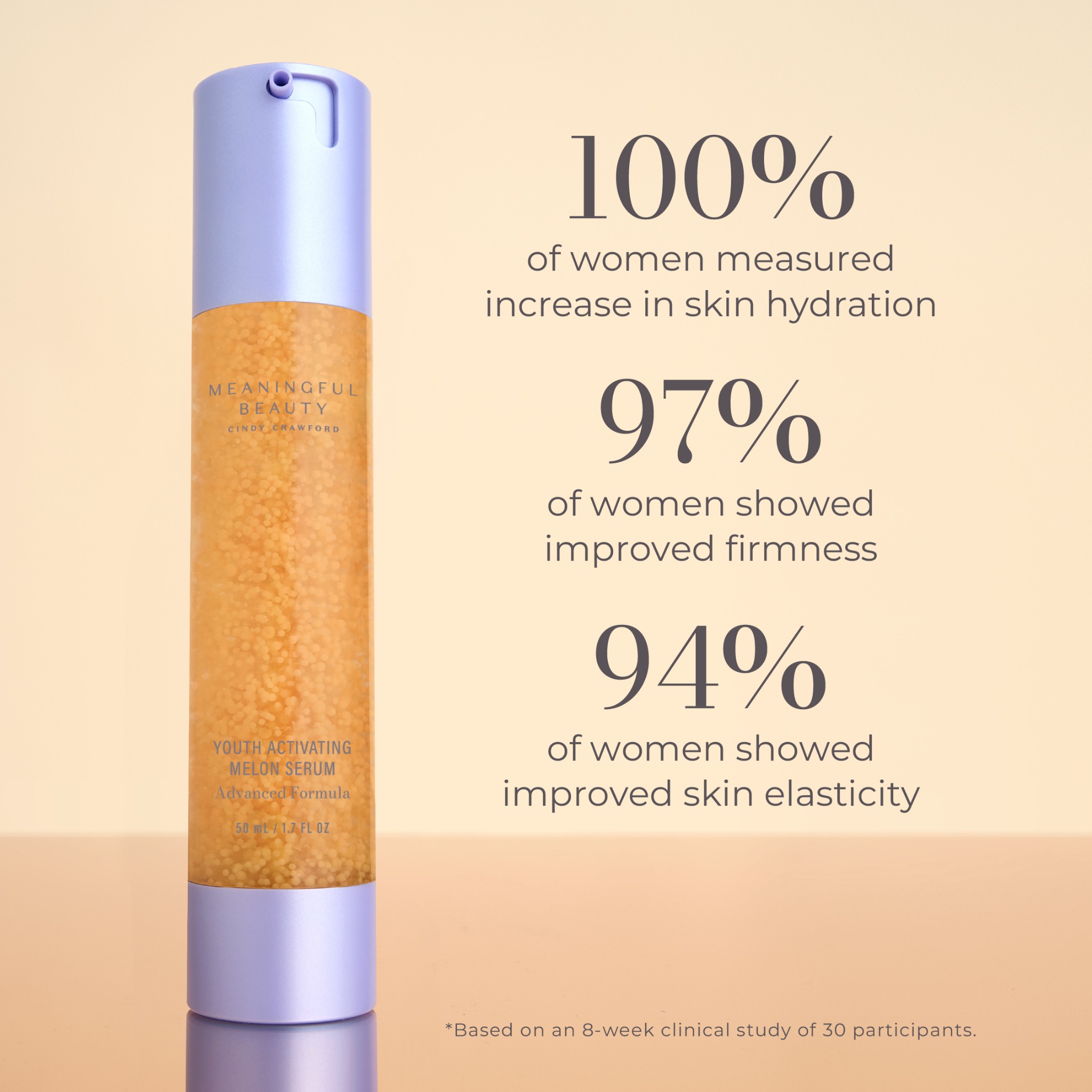 Meaningful Beauty Facebook ad