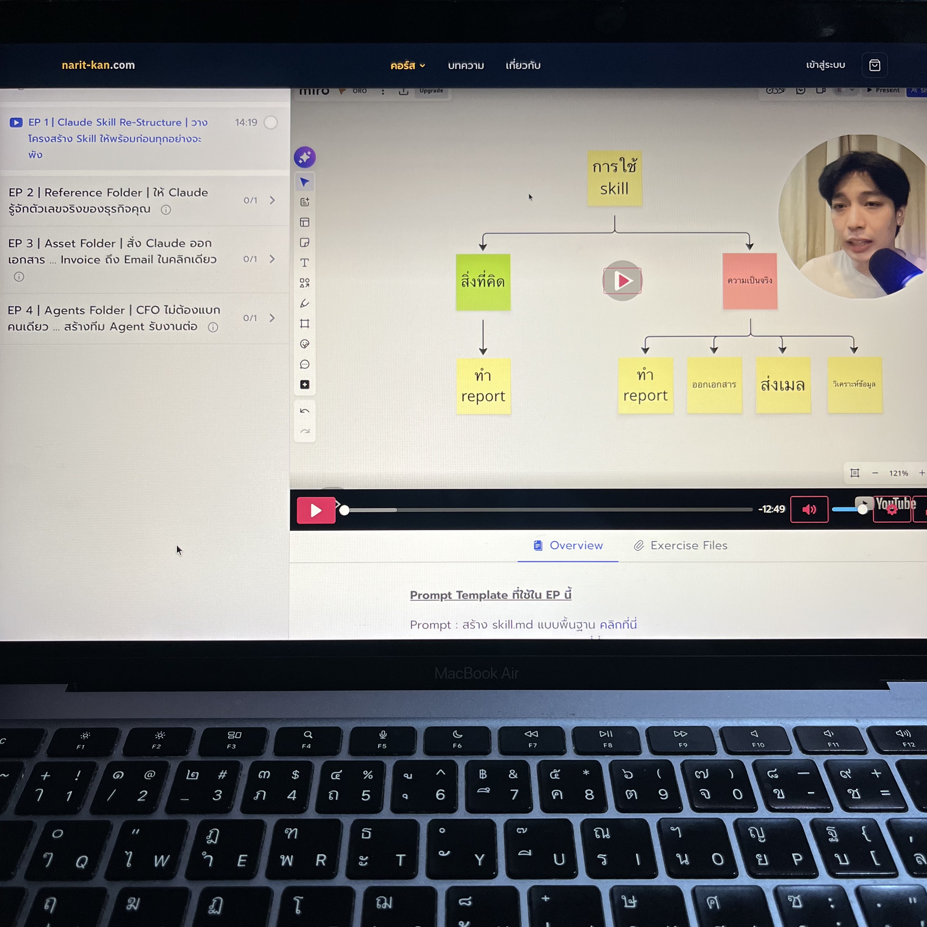 Narit Learning Facebook ad