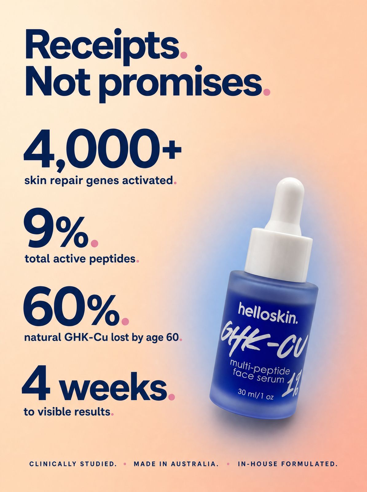Helloskin Facebook ad