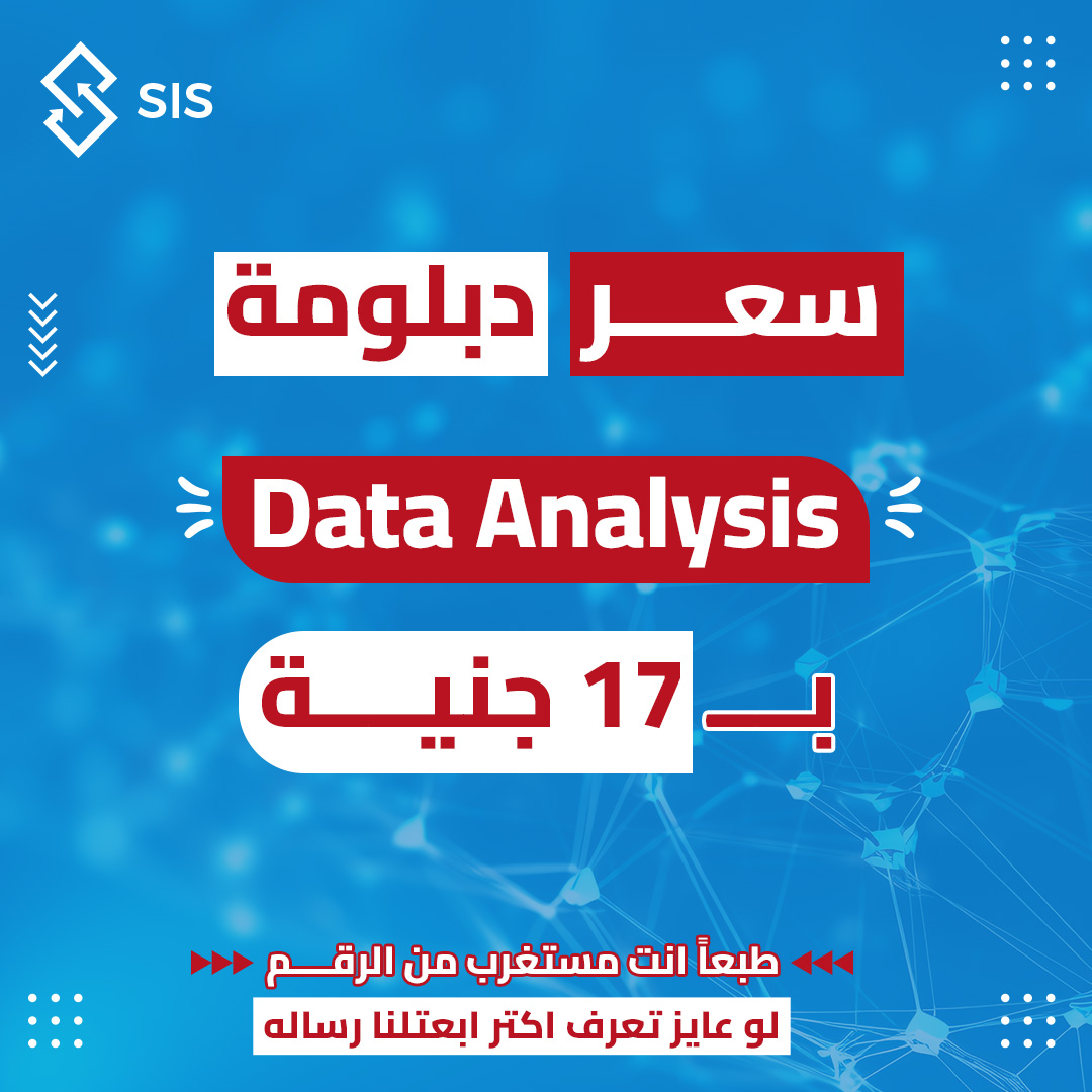Smart Investment Solution - SIS Facebook ad