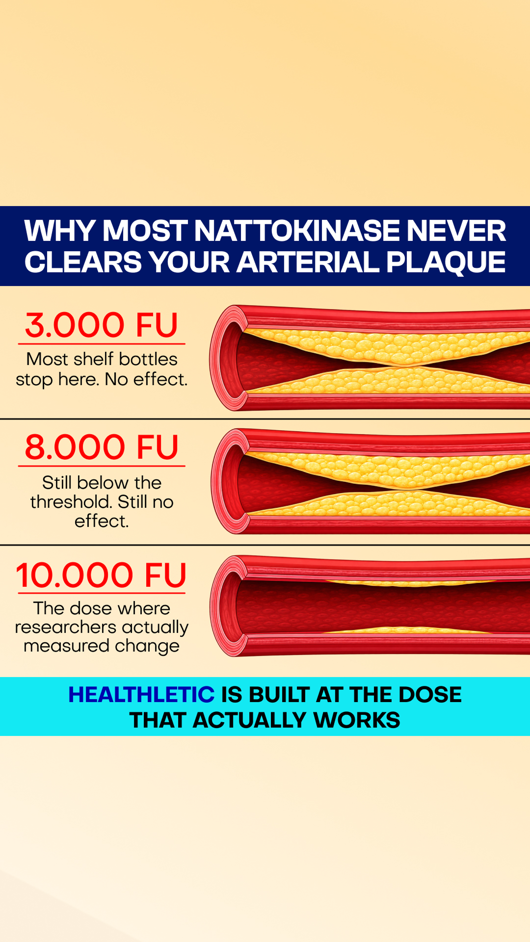 Healthletic Facebook ad