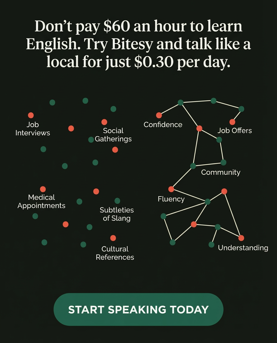 Bitesy Facebook ad