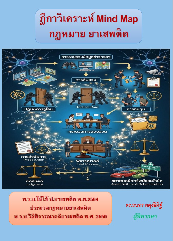 ศูนย์หนังสือ กฎหมายไทย Facebook ad: หนังสือ ฎีกาวิเคราะห์ Mind Map กฎหมายยาเสพติด