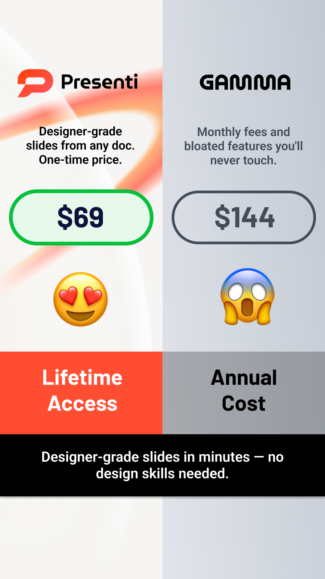 AppSumo Facebook ad