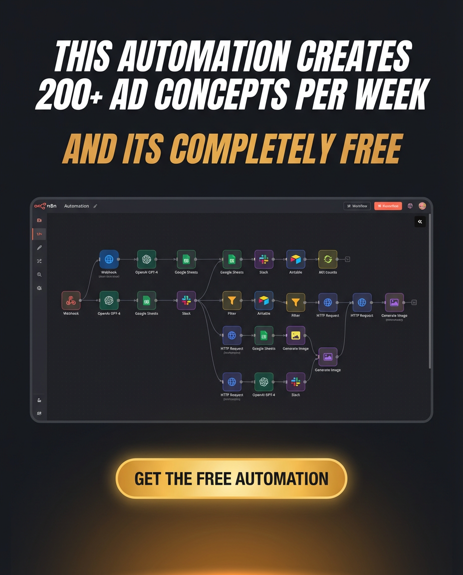 Big Players Facebook ad: The Automation Behind 200+ Weekly Ad Concepts