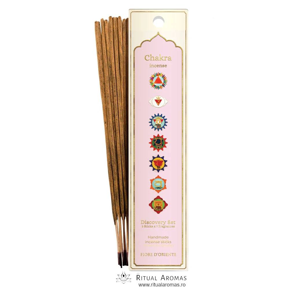 Ritual Aromas Facebook ad: O aroma bună nu schimbă lumea.