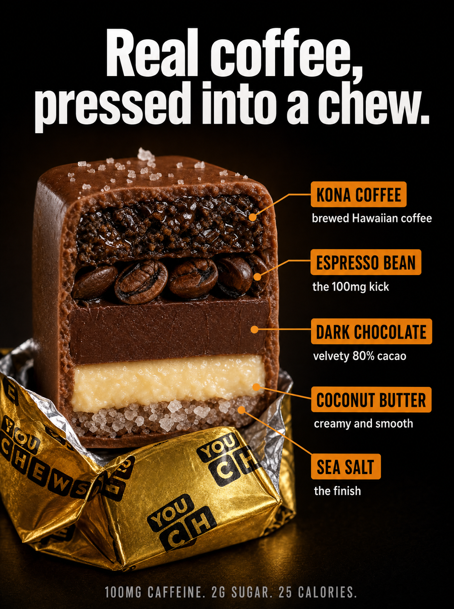 YouChews Facebook ad: One Chew = One Cup