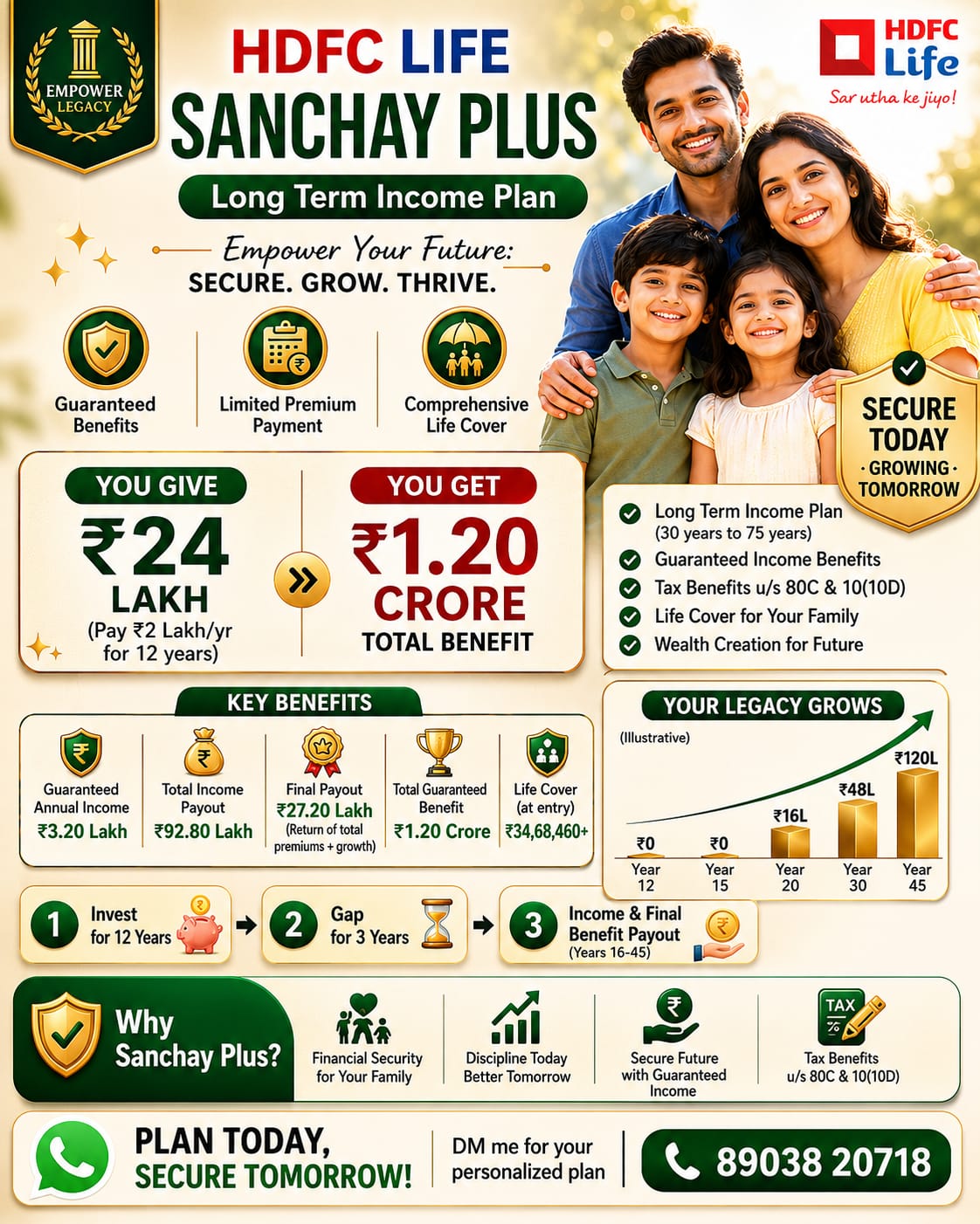 Empower Solution Facebook ad: Build Wealth. Protect Your Legacy.