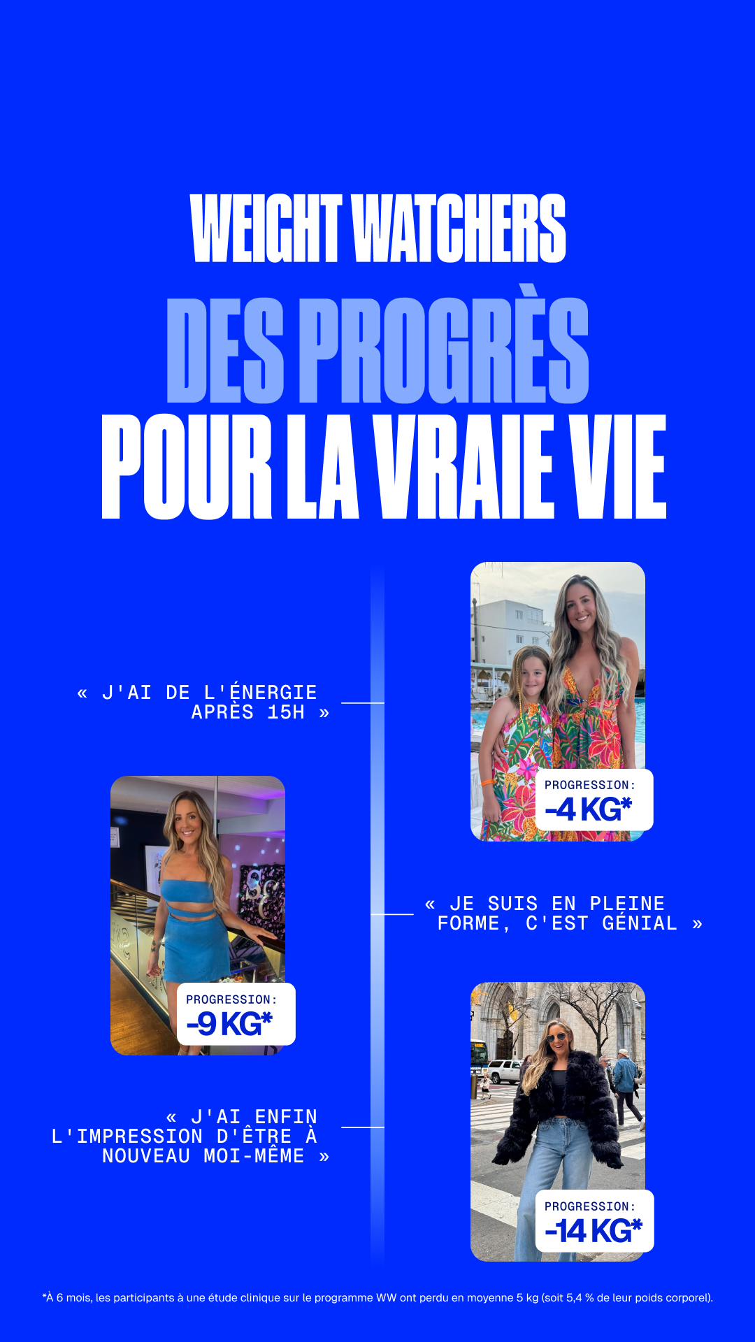 WeightWatchers Facebook ad
