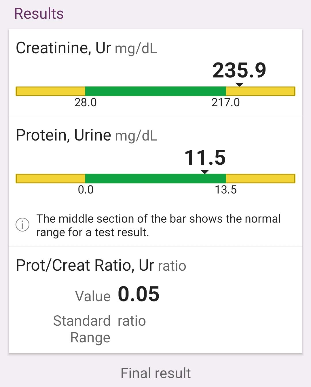 Nutritionist - Mary Davis, PhD Facebook ad