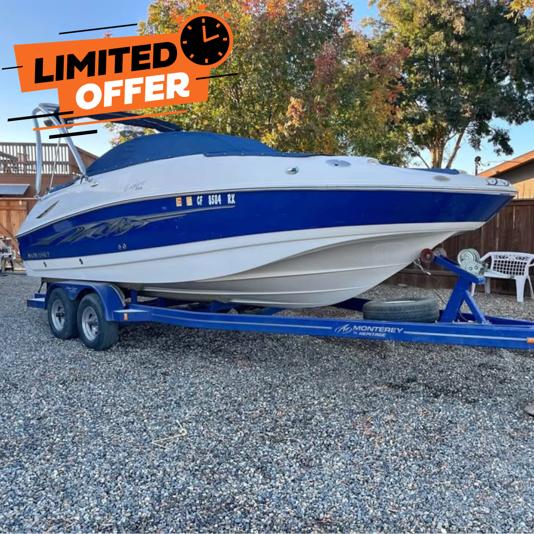 Powersport Loans Facebook ad: Easy Boat Financing