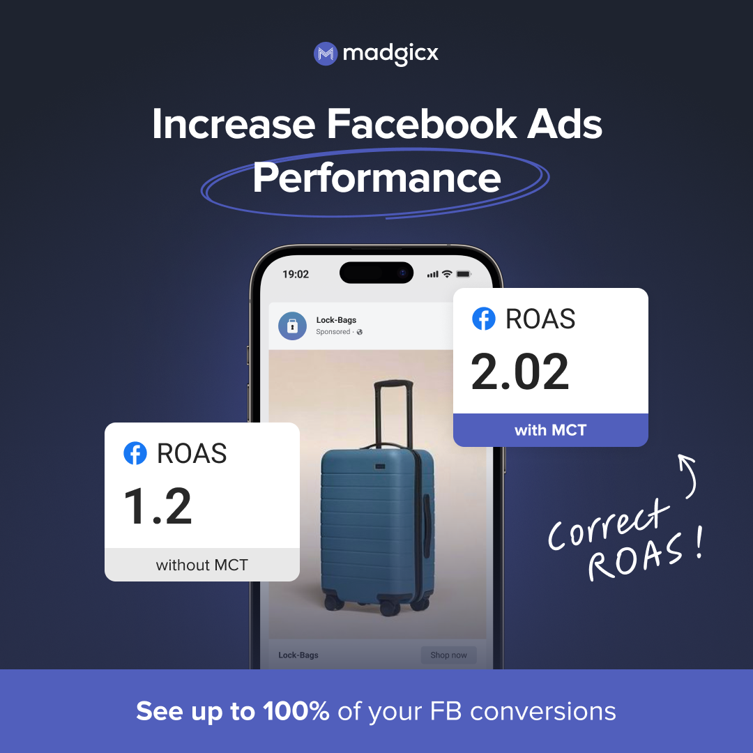 madgicx.com Facebook ad