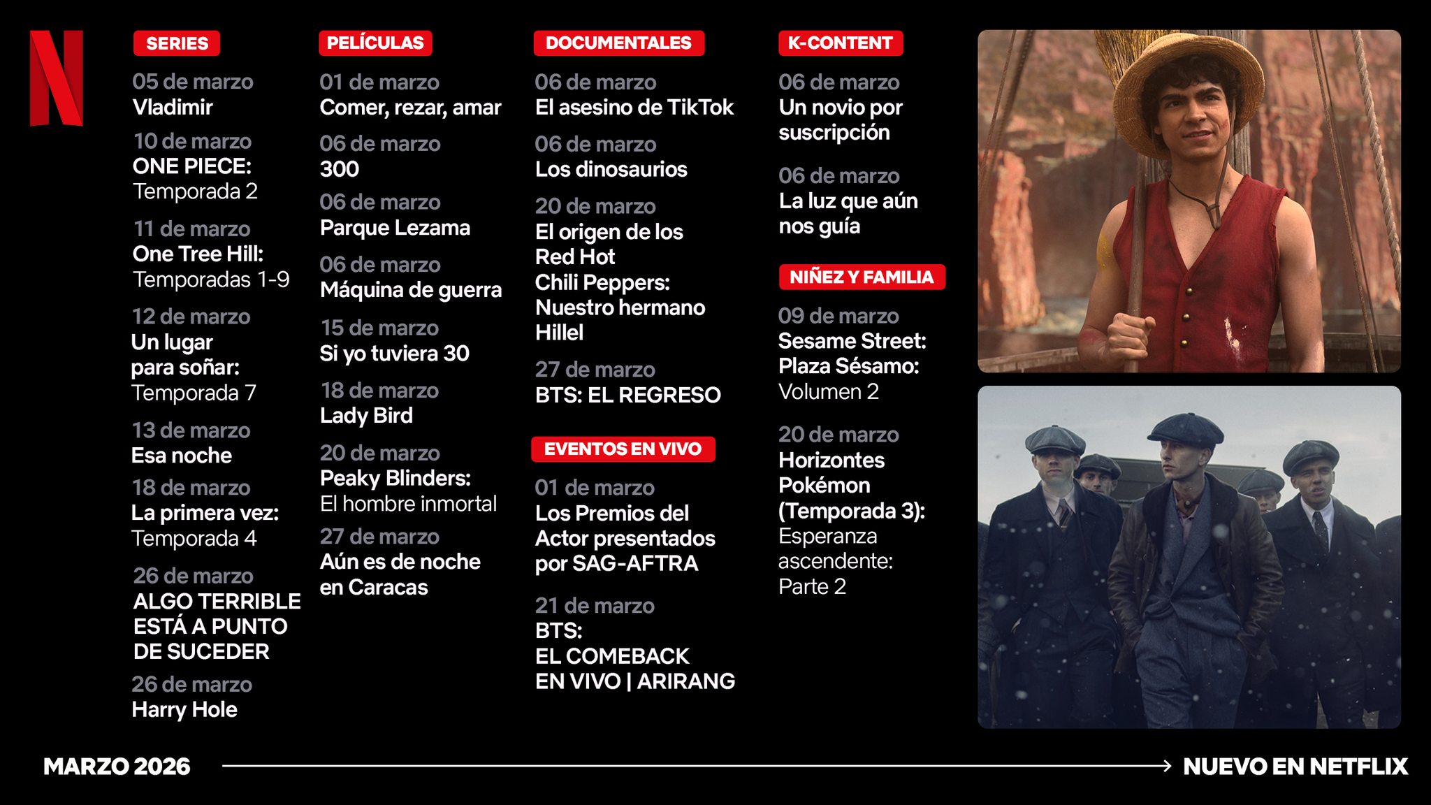 Netflix Facebook ad: Se te apareció marzo y llegó cargado de…