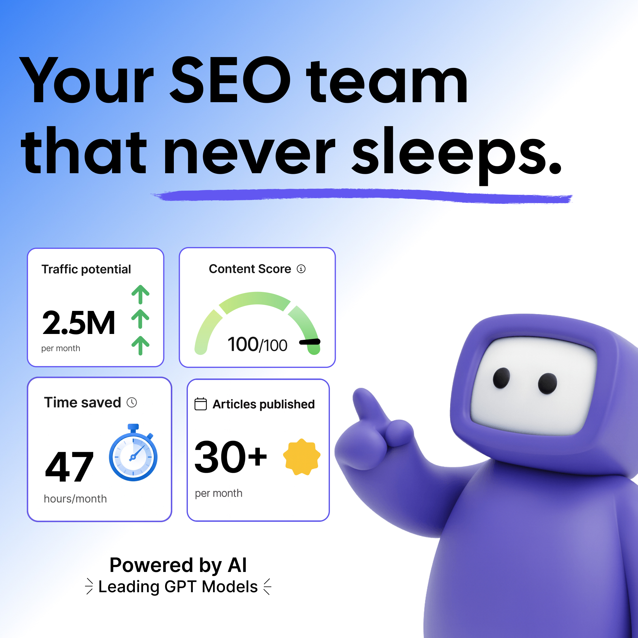 Soro SEO Facebook ad