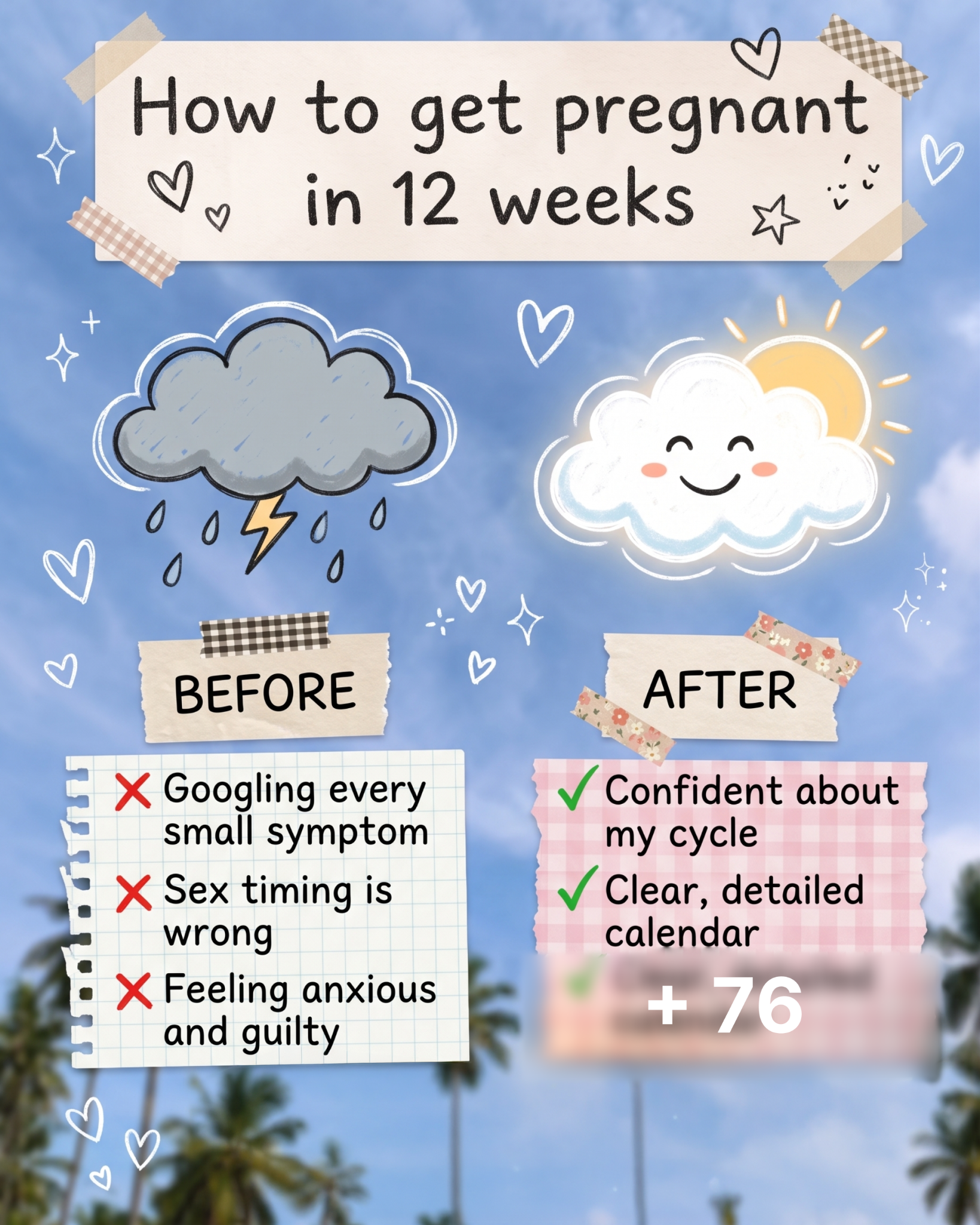Moonly Facebook ad: Know Your Most Fertile Days