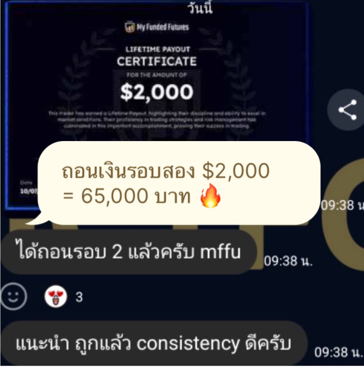 ICT Trader - เทรดทำกำไร แบบมีระบบ ICT Concept Facebook ad