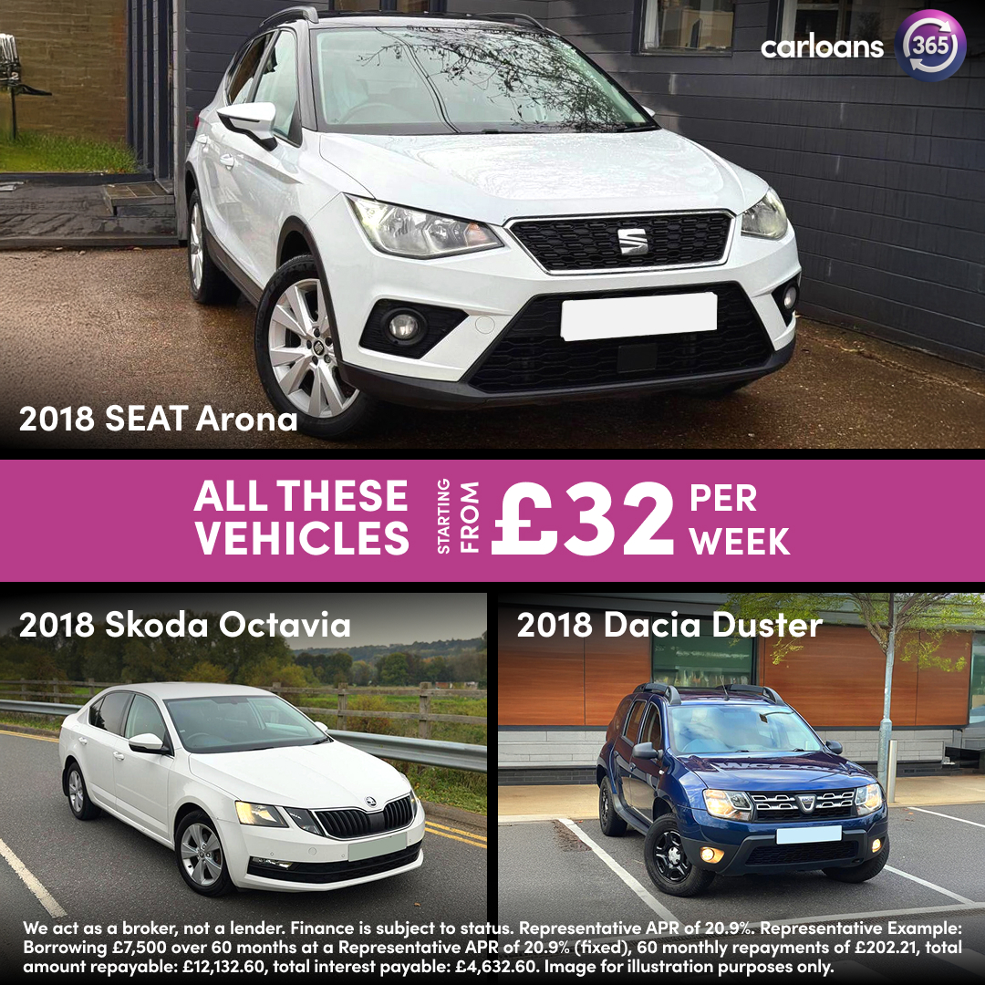 Carloans 365 Facebook ad
