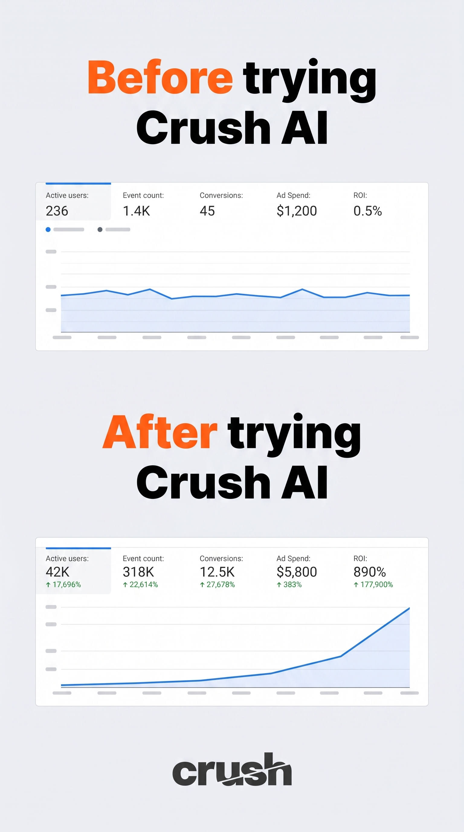 trycrush.ai Facebook ad