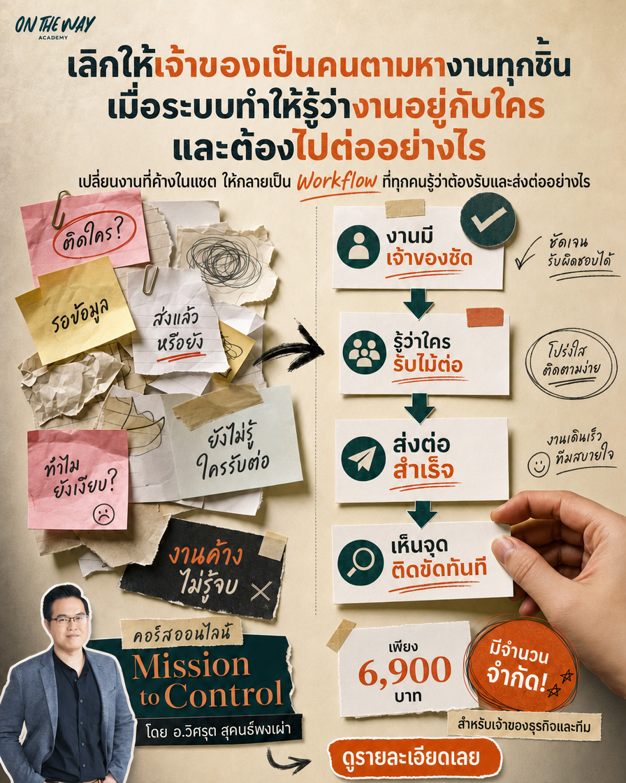 Ontheway Academy Facebook ad from Sep 24, 2026