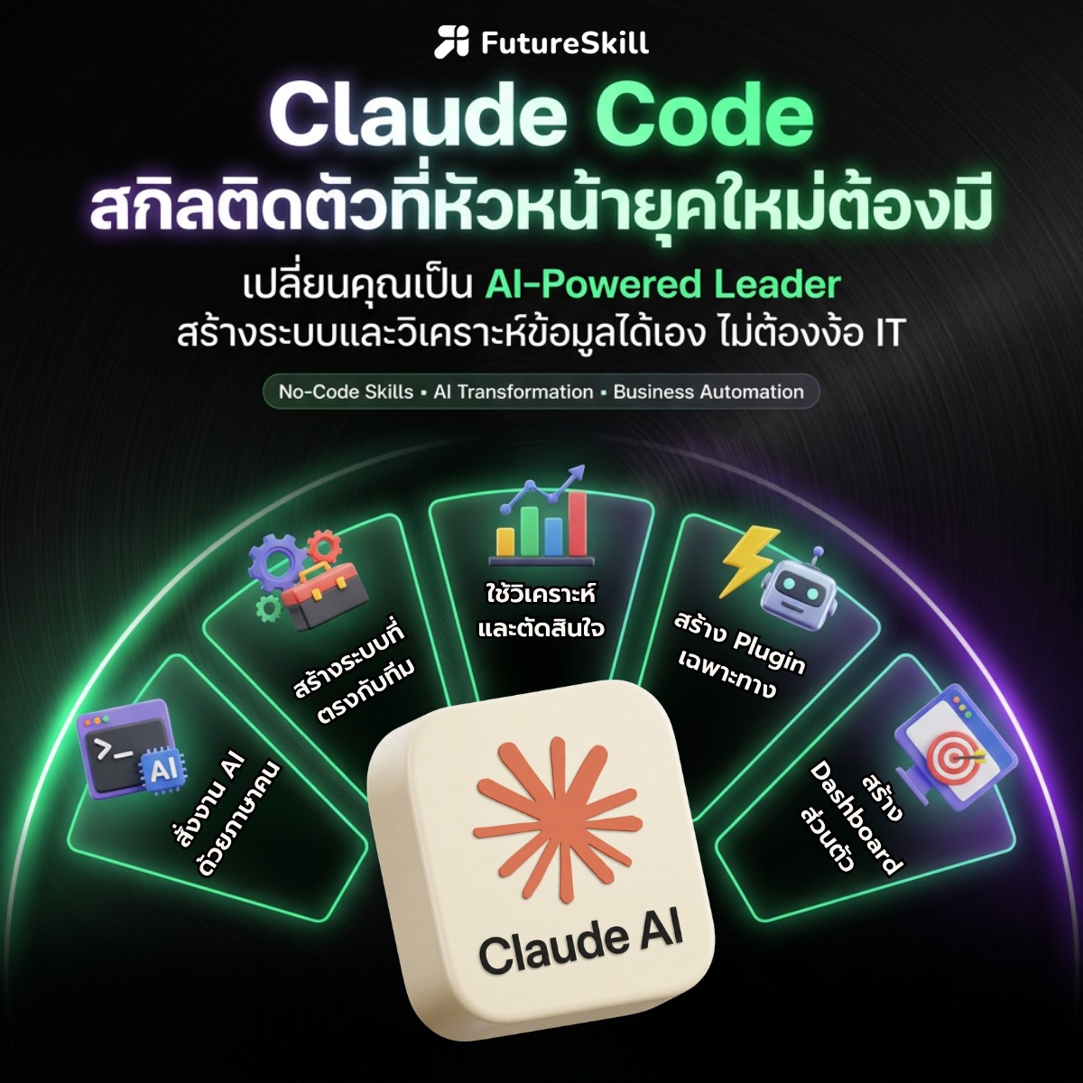Coding Academy by FutureSkill Facebook ad: 5 เหตุผลที่หัวหน้ายุคใหม่