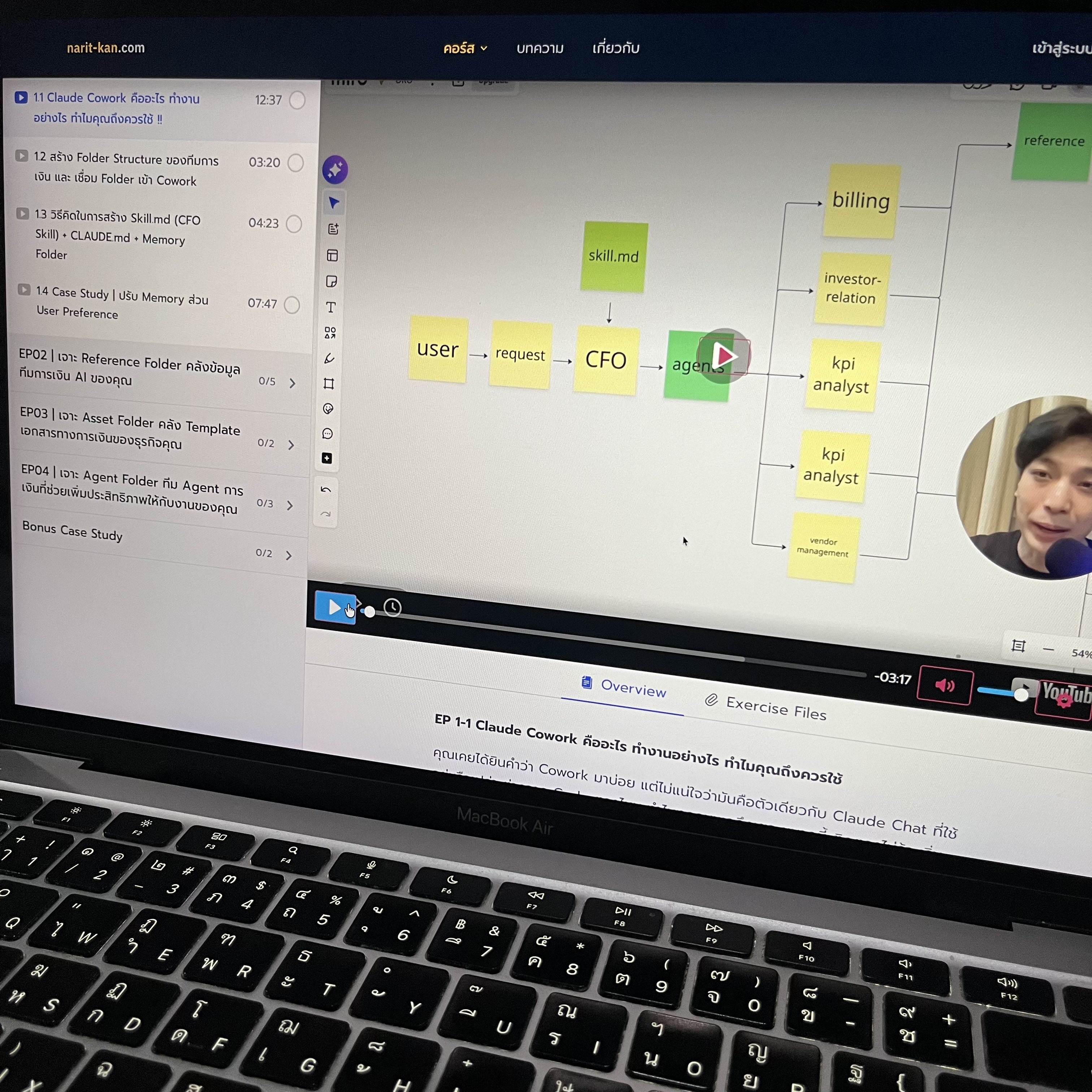 Narit Learning Facebook ad