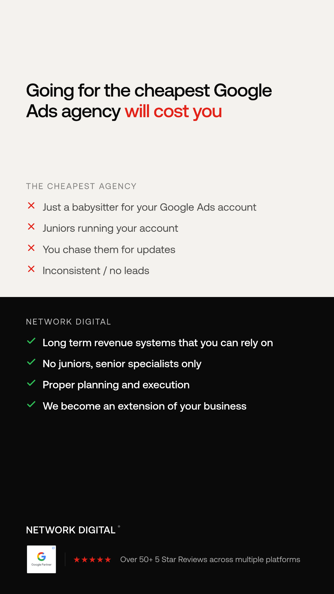 Network Digital Facebook ad: Find Out Where Your Budget Is Going